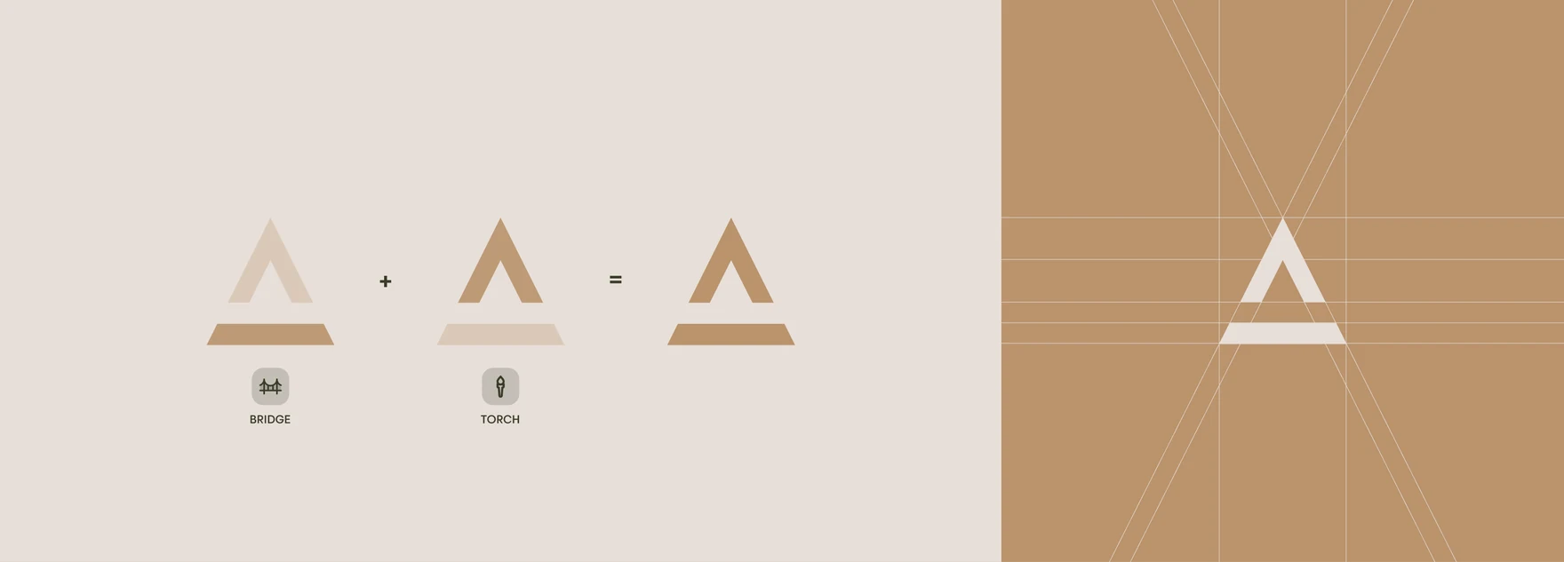 How the symbol is built, step by step