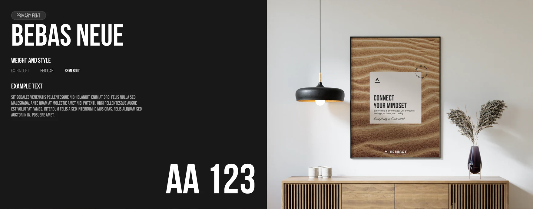 Bebas Neue specimen next to a framed poster in a living room