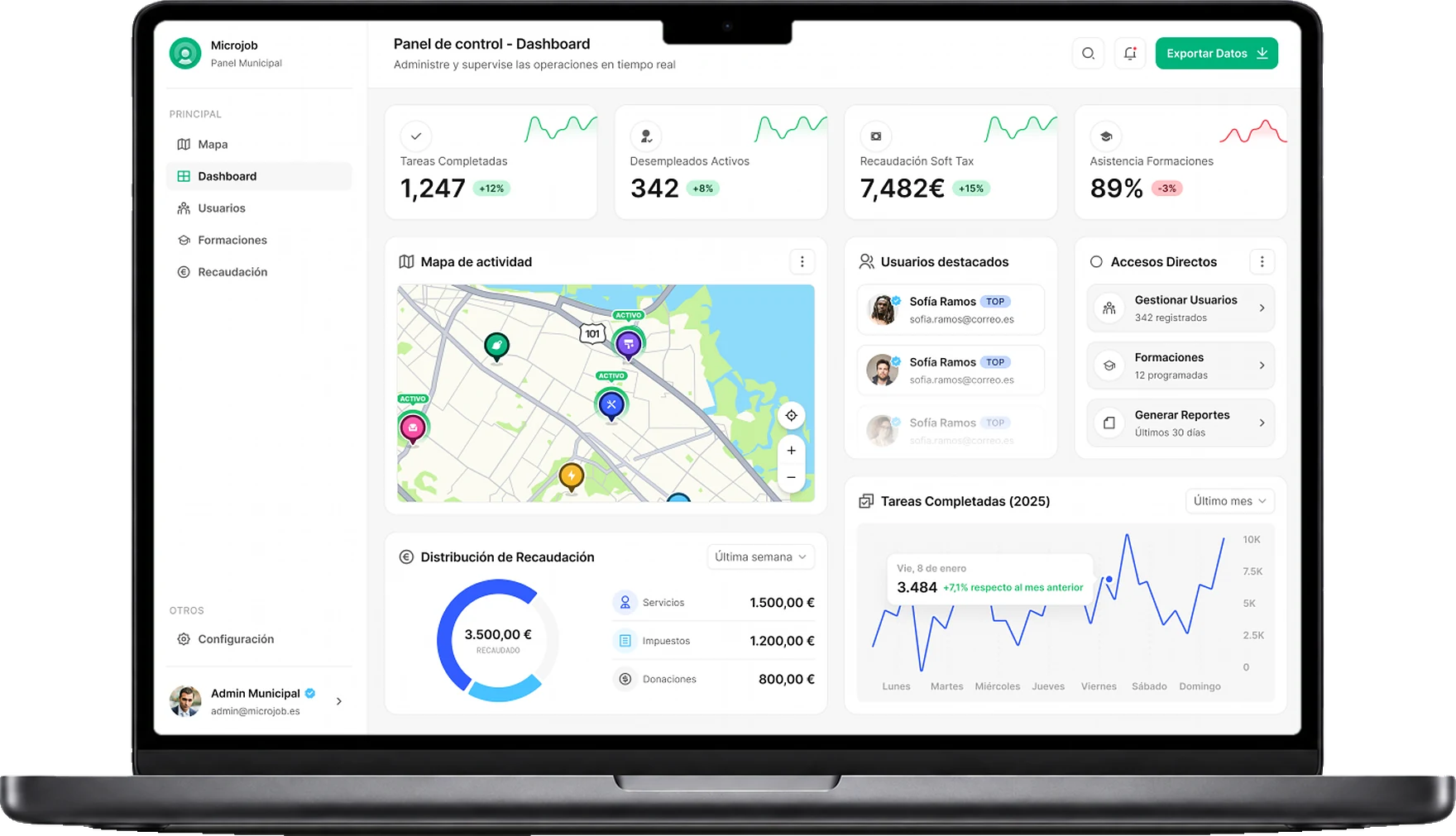Dashboard overview with KPIs, activity map and charts